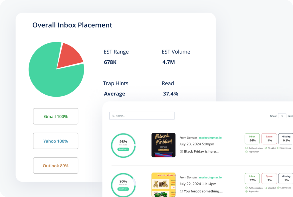 Email Marketing